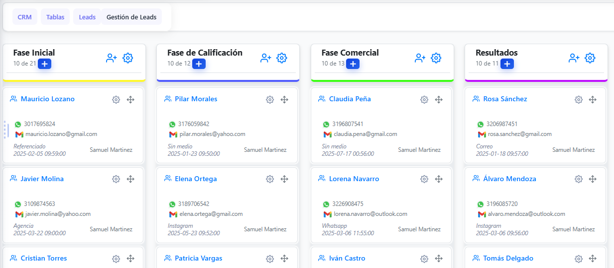 Interfaz del CRM de Destia para agencias de viajes