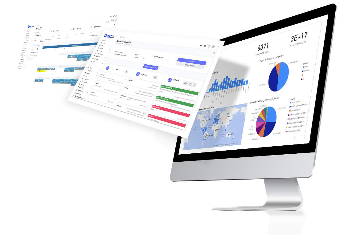 Interfaz del software Destia mostrando dashboard y funcionalidades principales